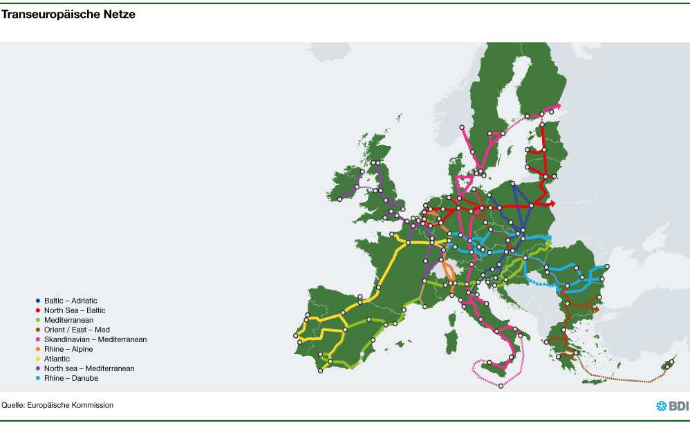 Transeuropäische Verkehrsnetze